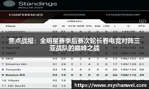 焦点战报：全明星赛季后赛次轮长春电竞对阵三亚战队的巅峰之战