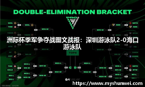 洲际杯季军争夺战图文战报：深圳游泳队2-0海口游泳队