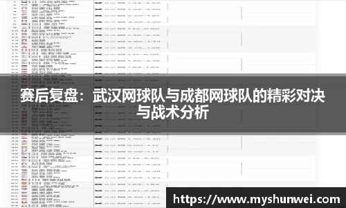 赛后复盘:武汉网球队与成都网球队的精彩对决与战术分析
