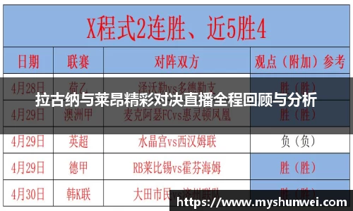 拉古纳与莱昂精彩对决直播全程回顾与分析